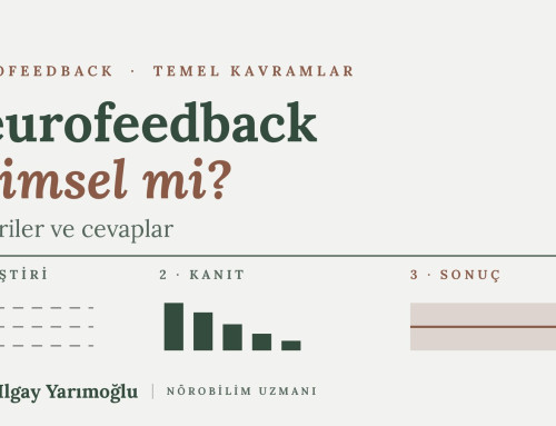 Neurofeedback Bilimsel mi? Eleştiriler ve Cevaplar