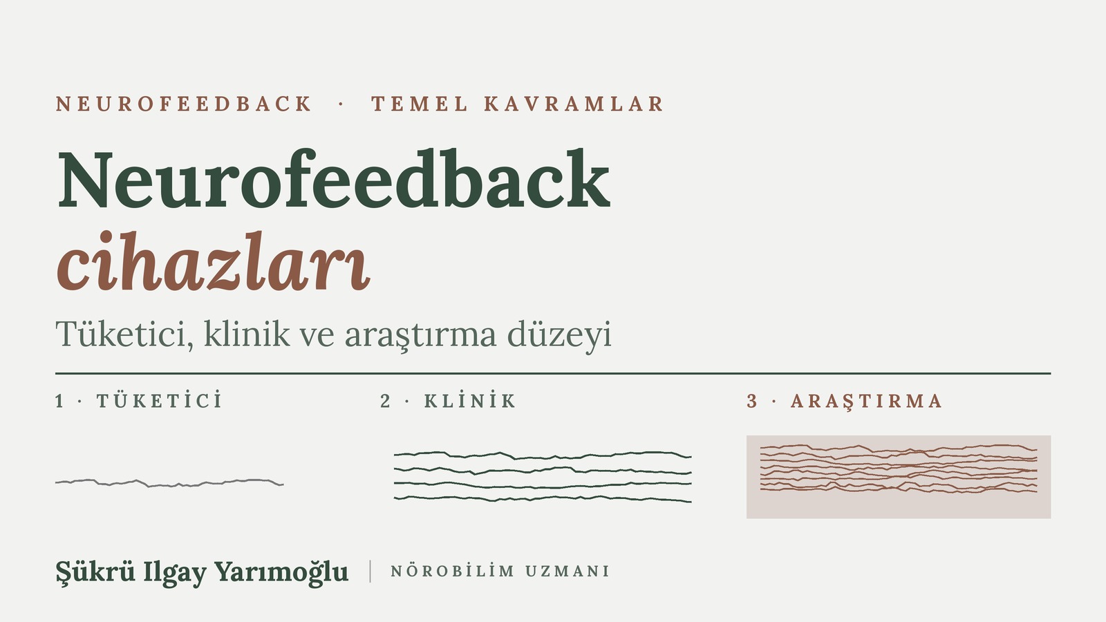 Neurofeedback cihazları: tüketici, klinik ve araştırma düzeyi
