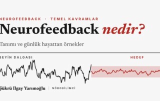 Neurofeedback nedir – tanım ve temel kavramlar