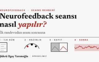 Neurofeedback seansı nasıl yapılır? Adım adım rehber kapak görseli