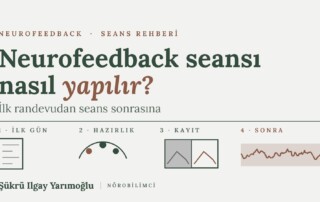 Neurofeedback Seansı Nasıl Yapılır? Adım Adım Rehber kapak görseli